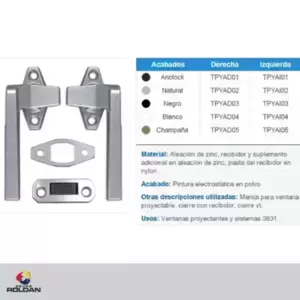 Manija proyectante derecha o izquierda