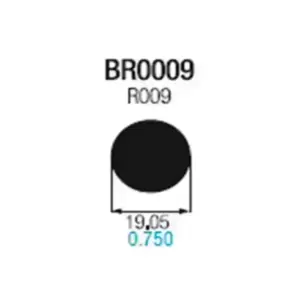 Barra redonda de aluminio 3/4