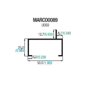 Canal 2x1 con pestaña descentralizada