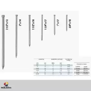 Clavo sin cabeza para madera